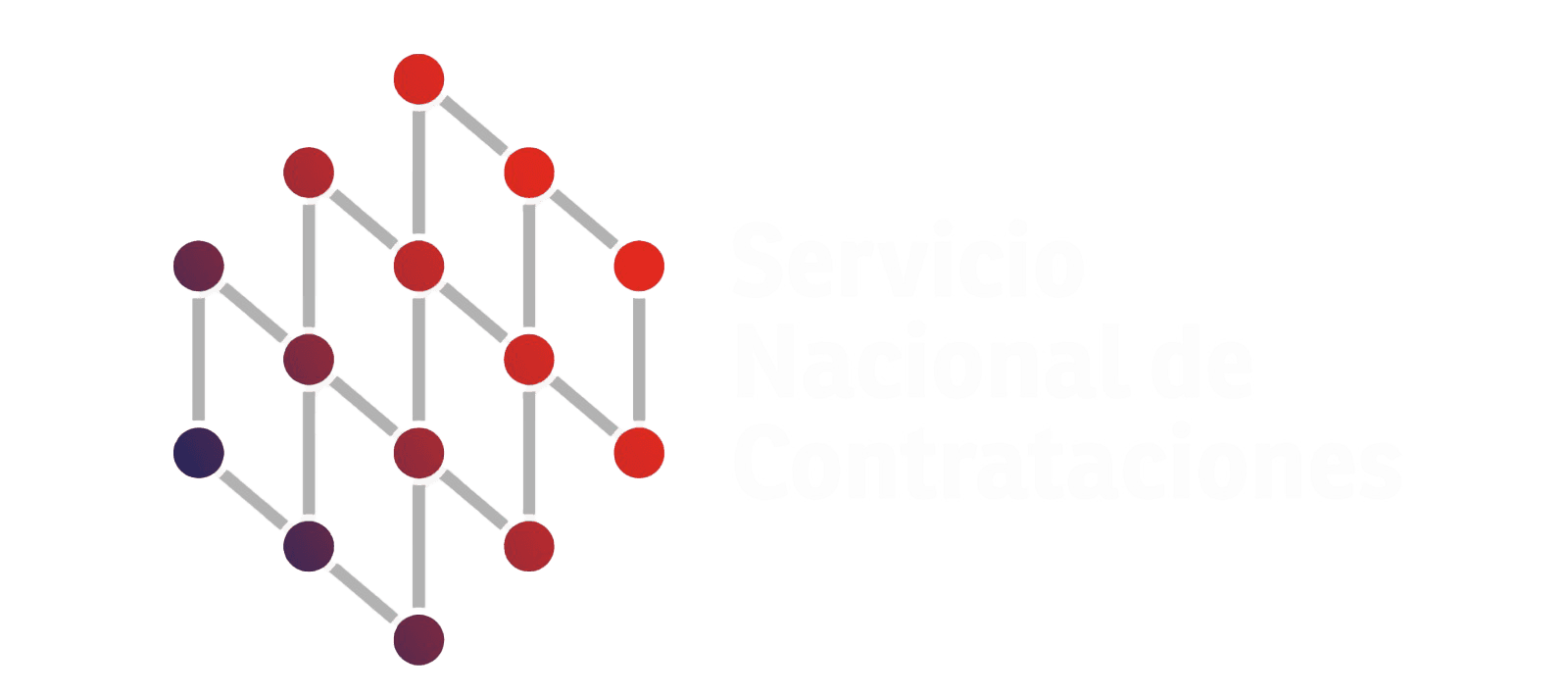 SNC - Servicio Nacional de Contrataciones